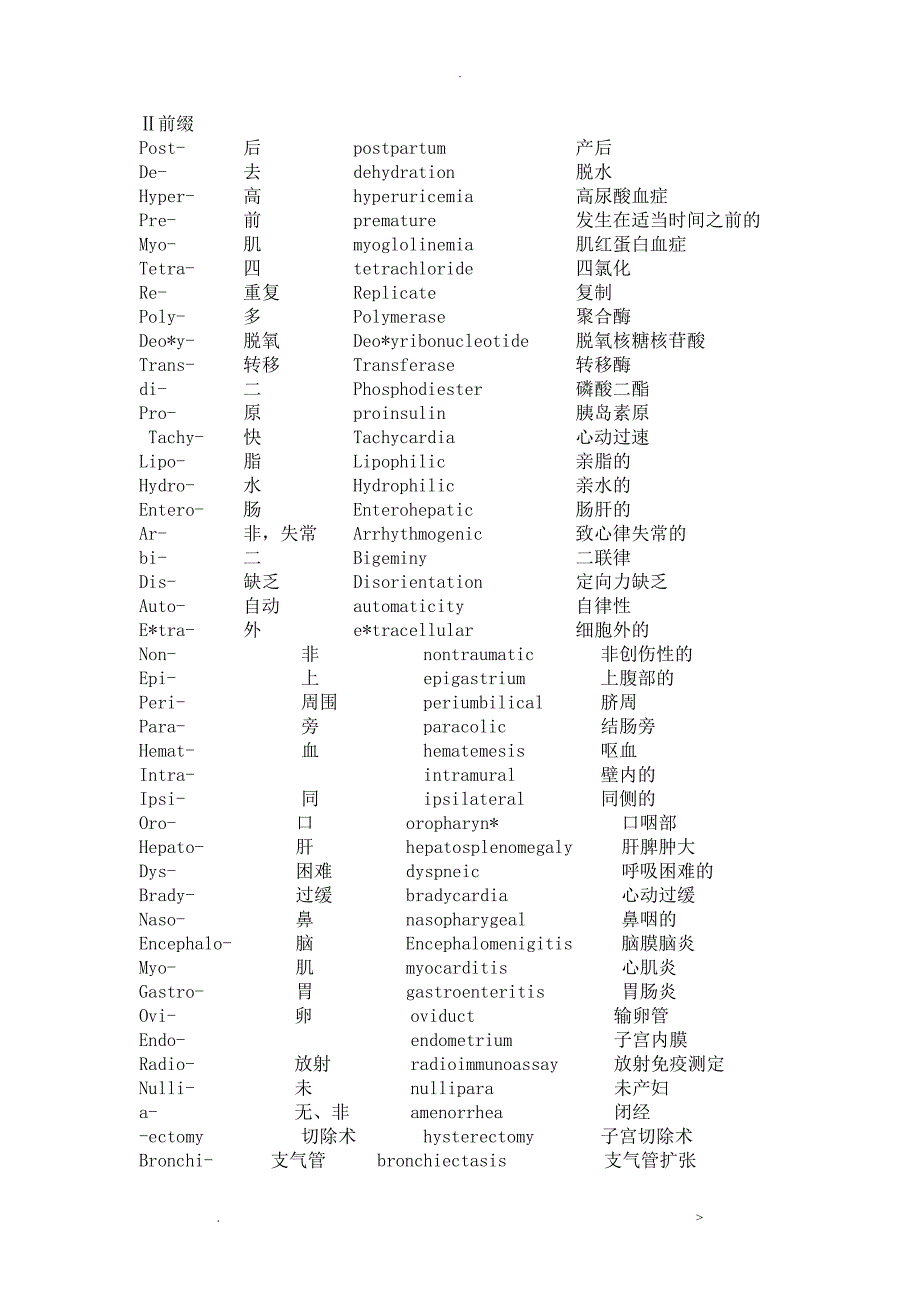 医学英语词汇词根、词缀_第1页