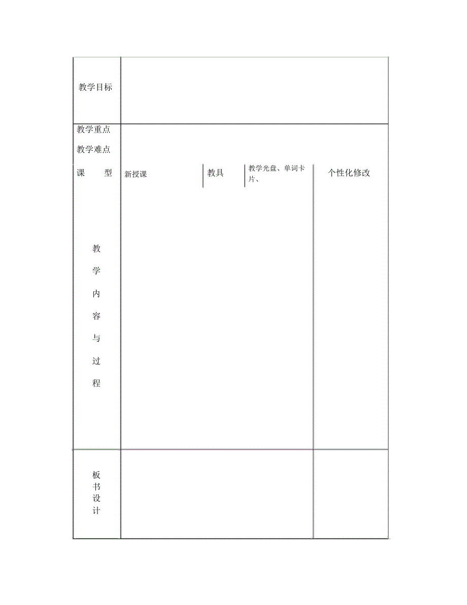 小学英语教案表格模板_第4页