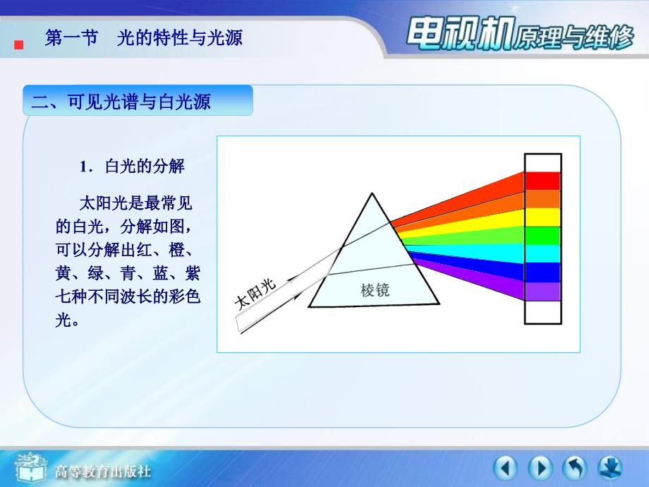 电视机教案三基色_第4页