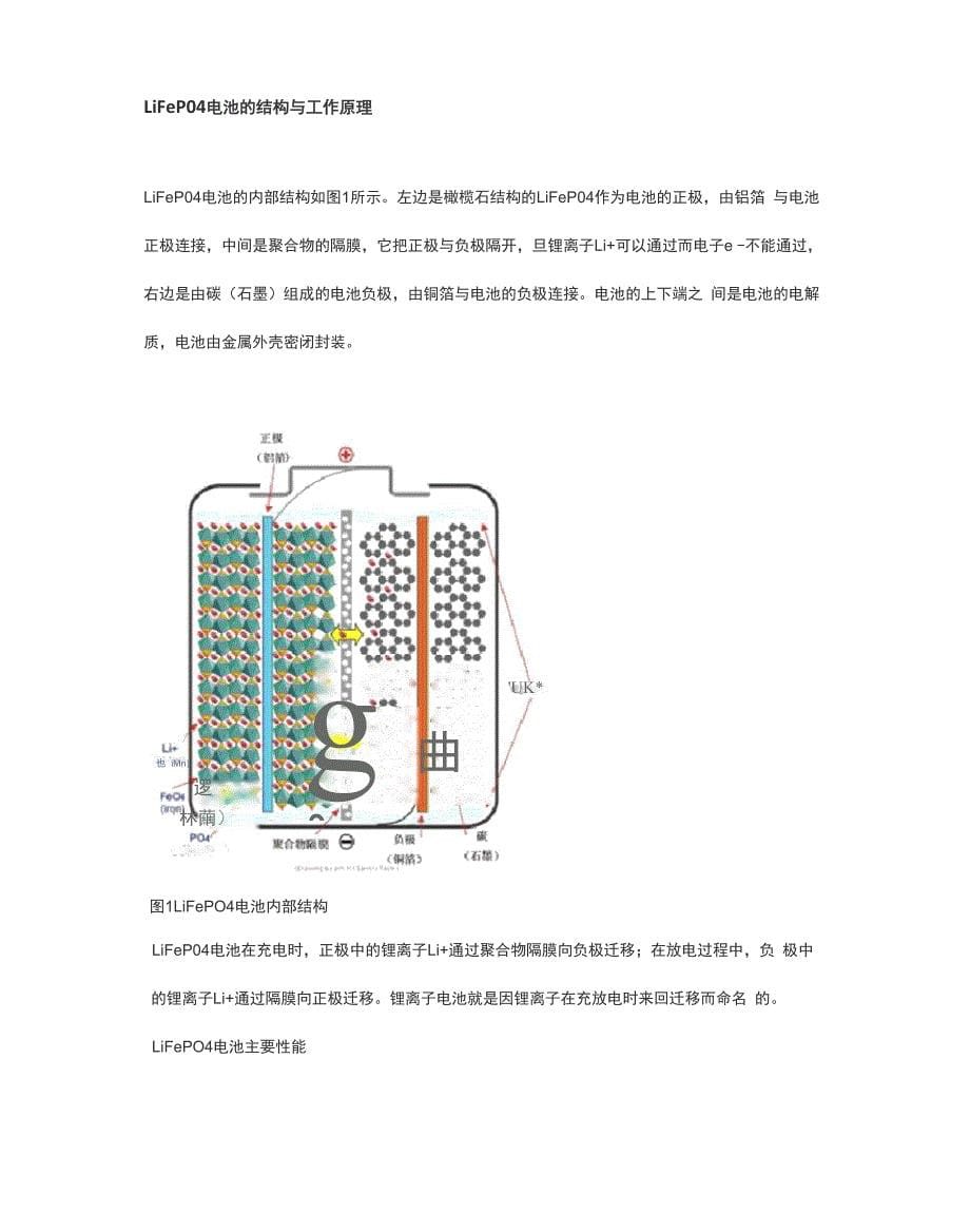 磷酸铁锂电池充放电曲线和循环曲线_第5页