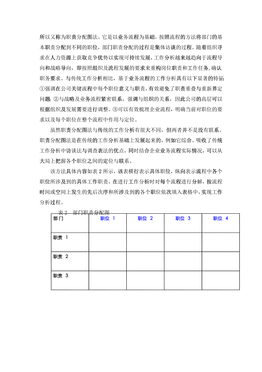 工作分析方法（DOC 5）_第4页