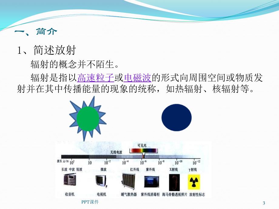 辐射防护--课件_第3页