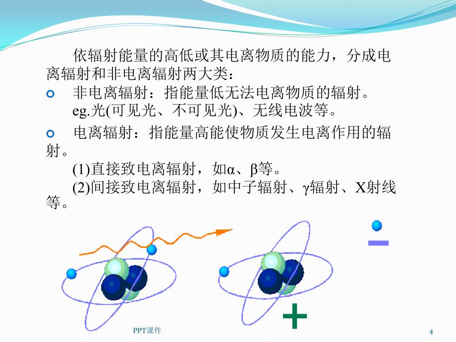 辐射防护--课件_第4页