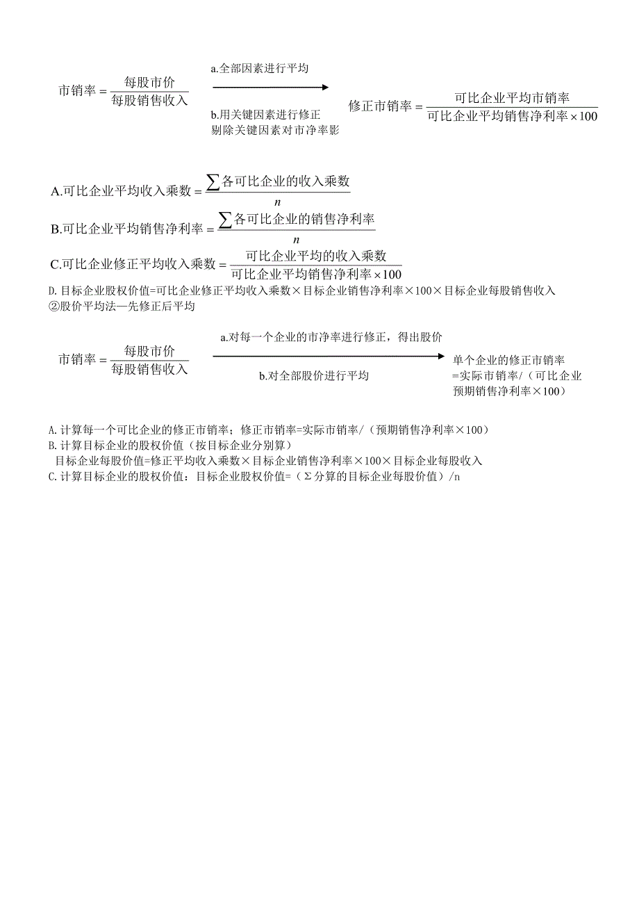 第三讲：相对价值法_第4页