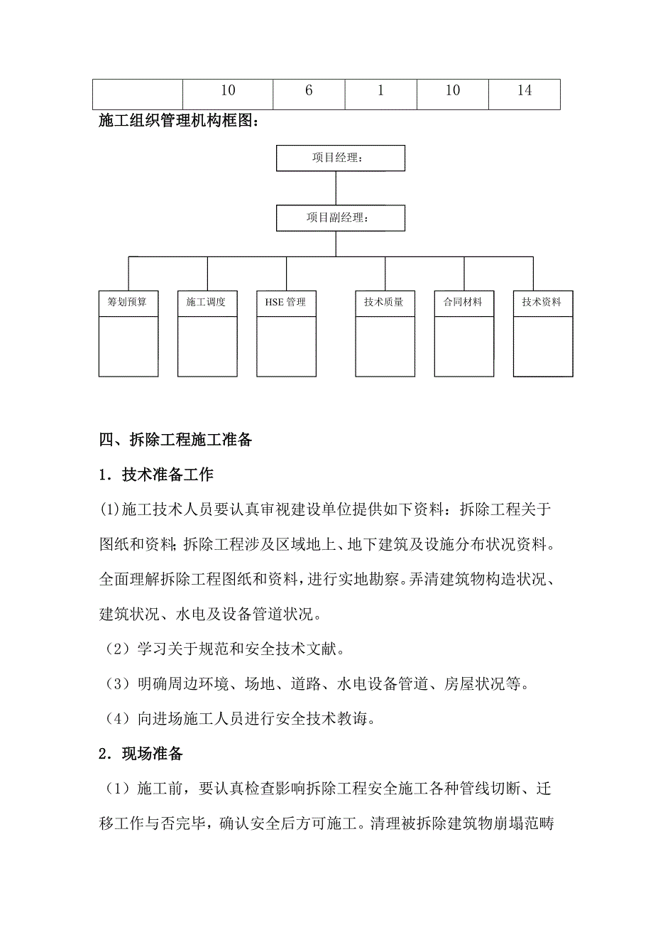 辽宁炼化设备拆除工程有限公司拆除项目施工方案样本.doc_第3页