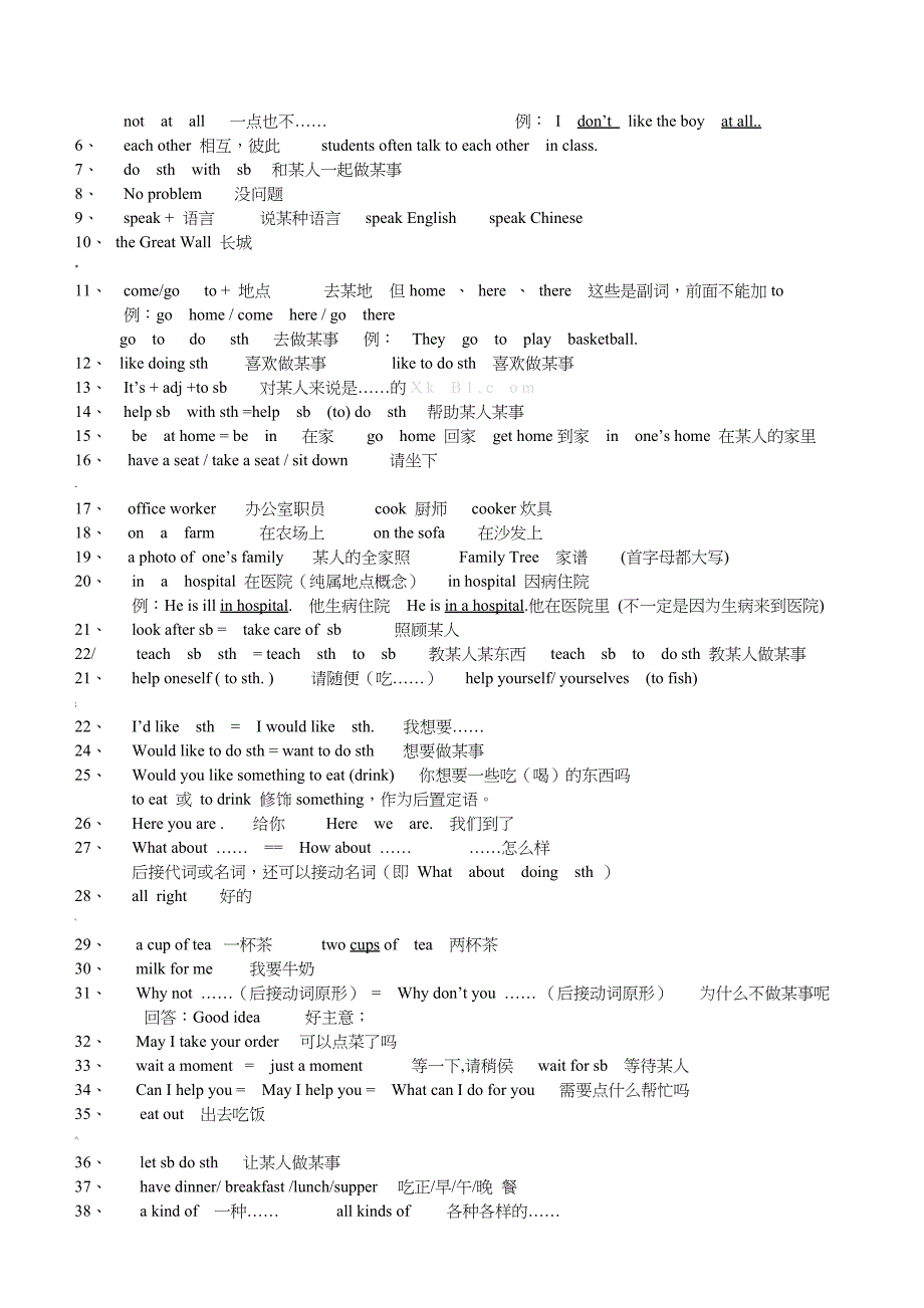 仁爱版七年级英语上册重点知识点归纳和语法_第3页