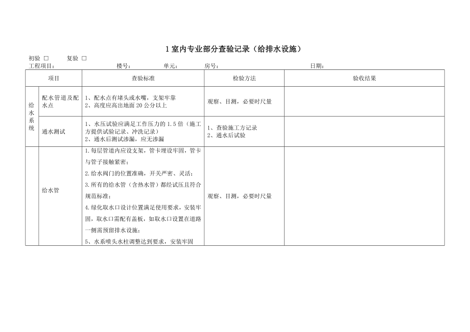 物业承接查验标准优质资料_第3页