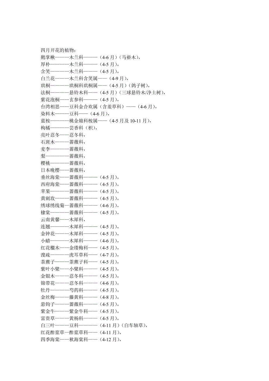 植物花期47111.doc_第2页