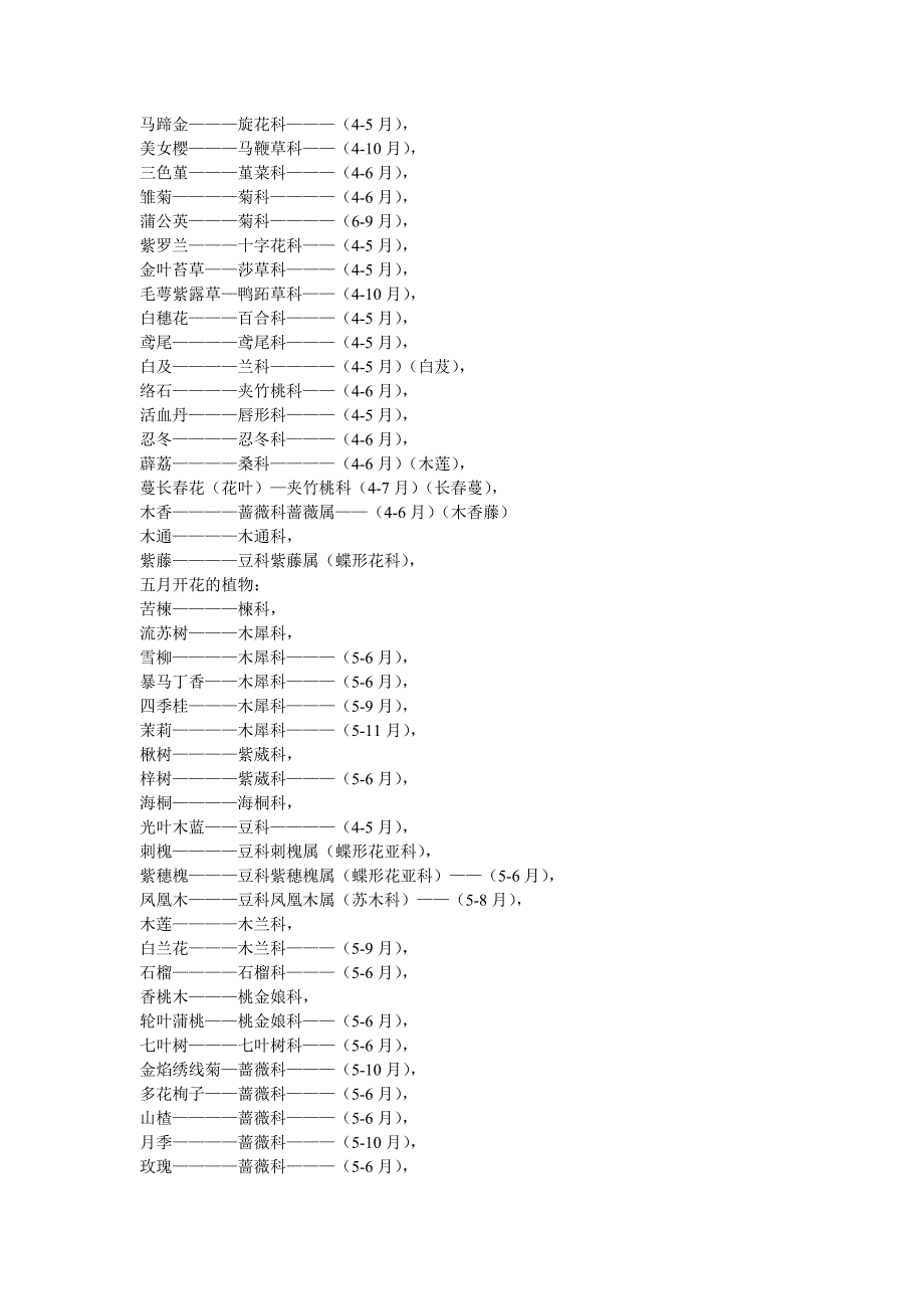 植物花期47111.doc_第3页