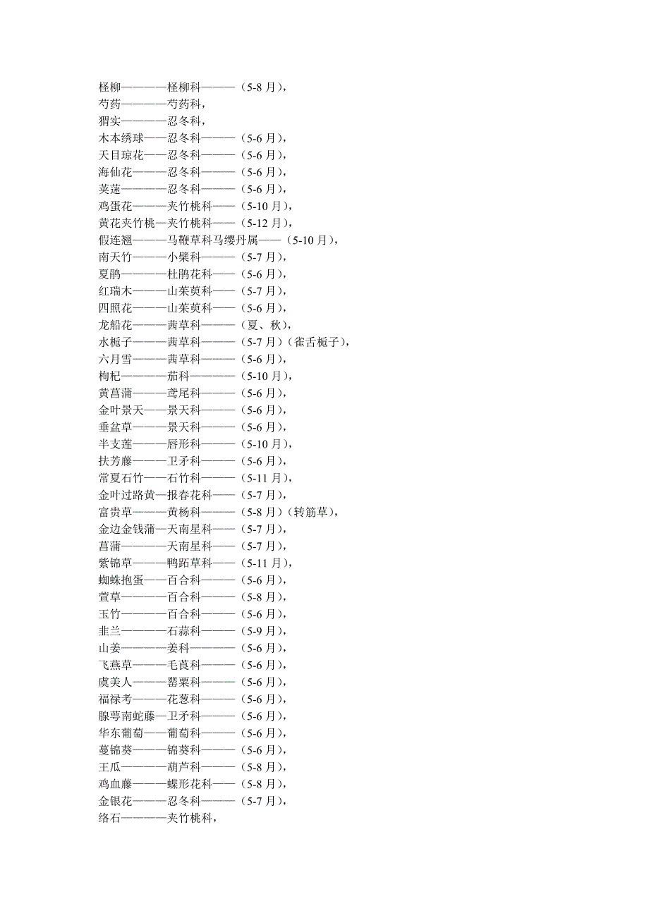 植物花期47111.doc_第4页