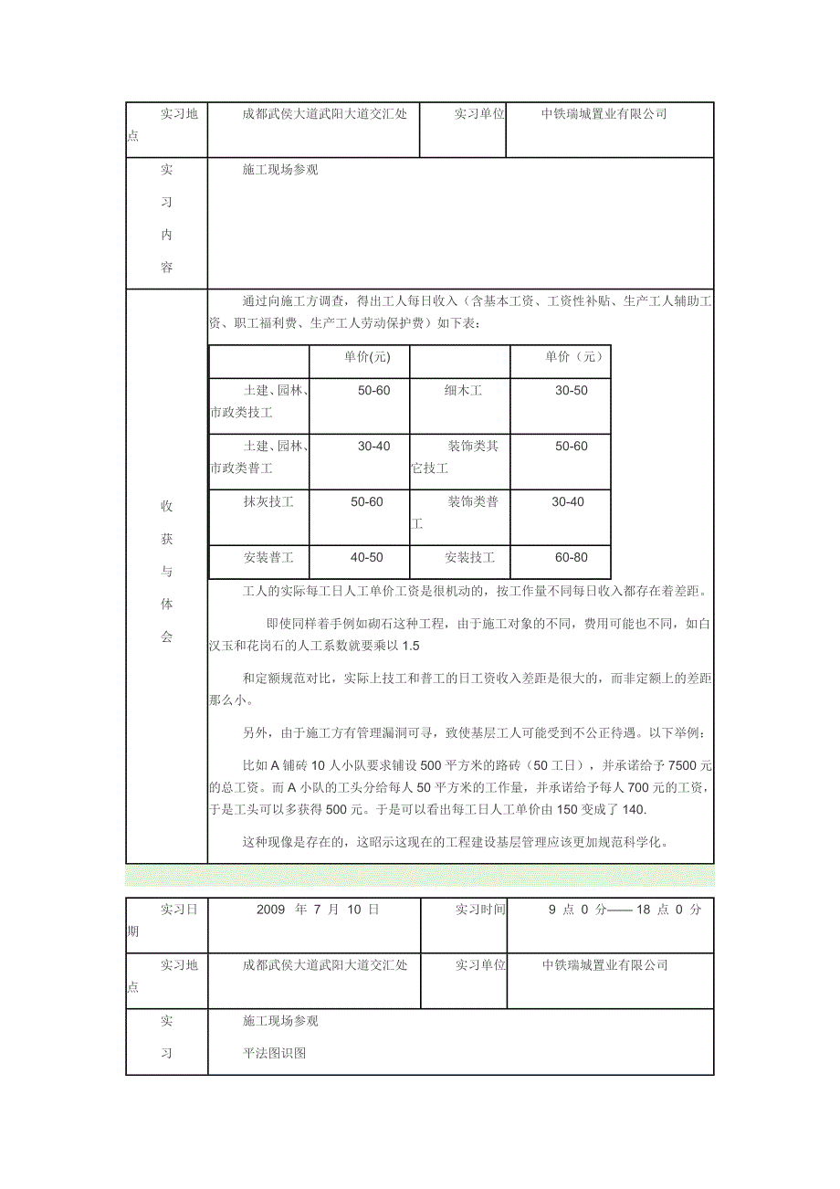 实习环节情况说明_第3页