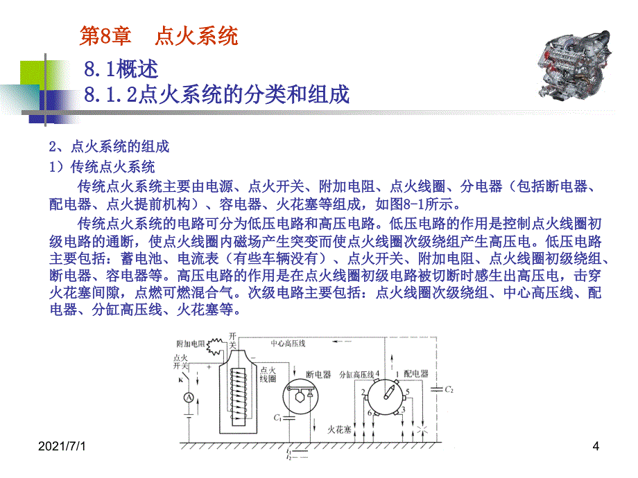 点火系统PPT课件_第4页