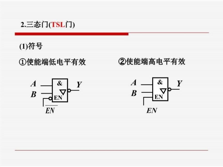 最新实验一三态门和OC门的研究PPT课件_第3页