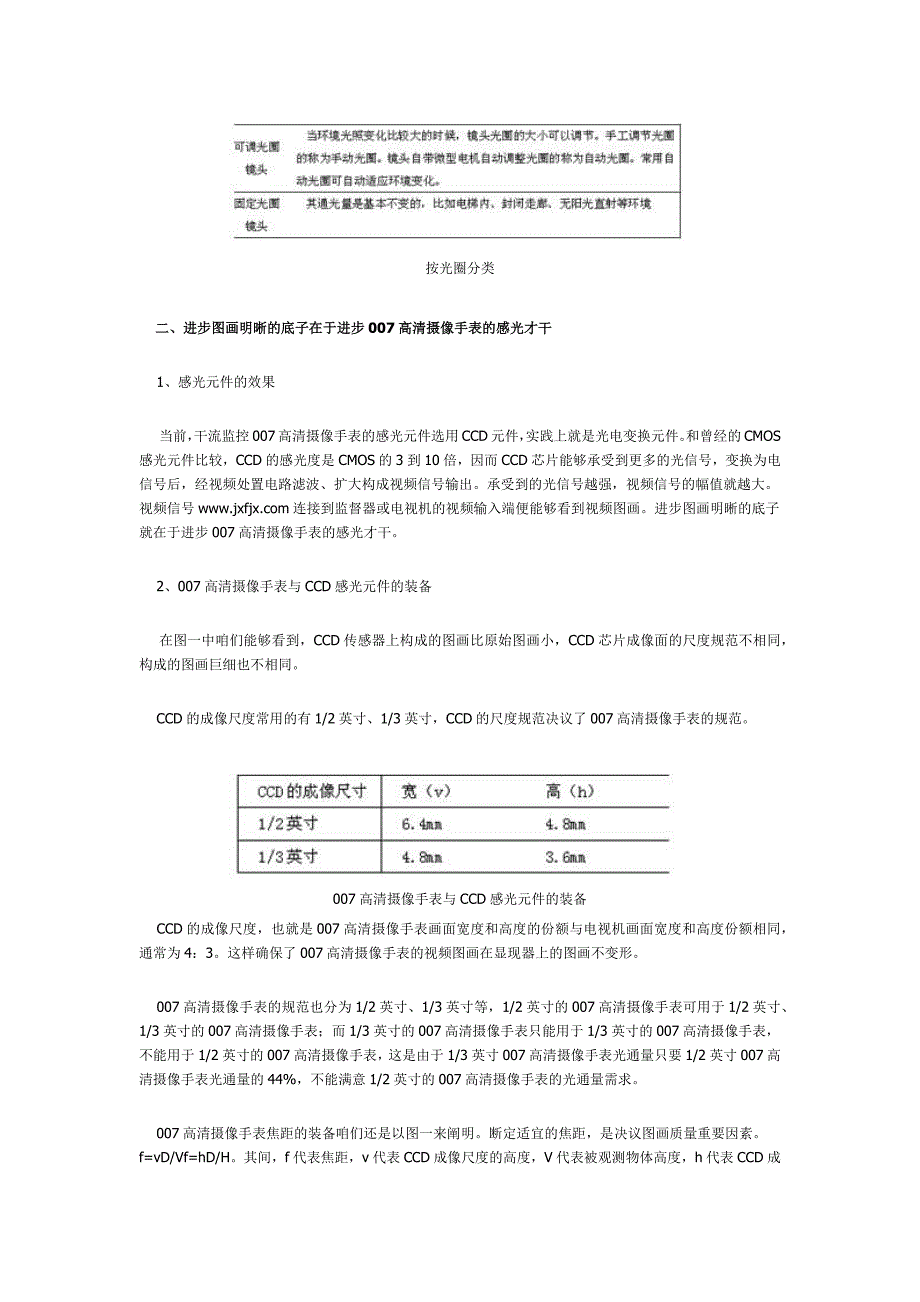 007高清摄像手表参数具体分析.docx_第2页