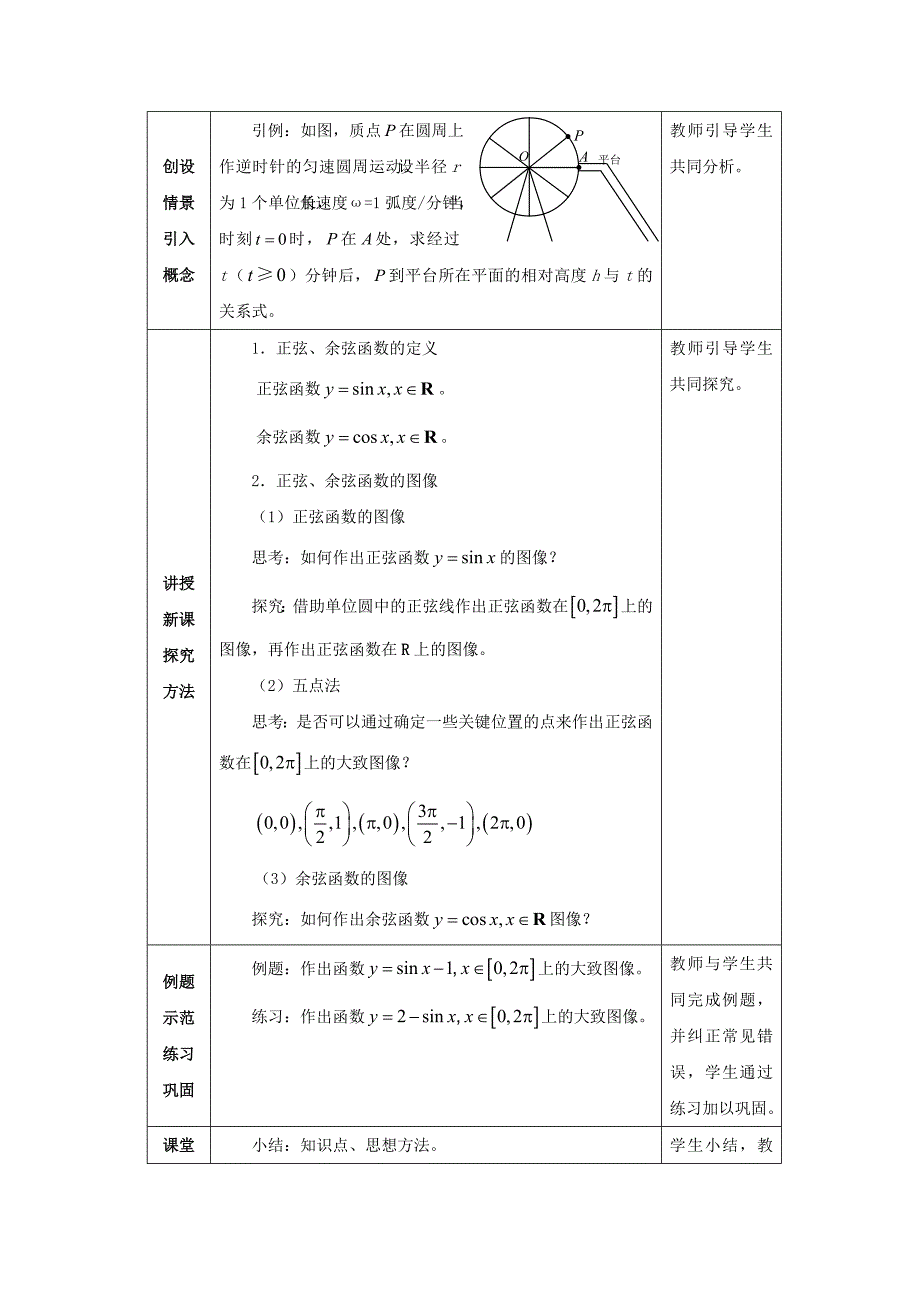 正弦函数和余弦函数的图像与性质_第4页