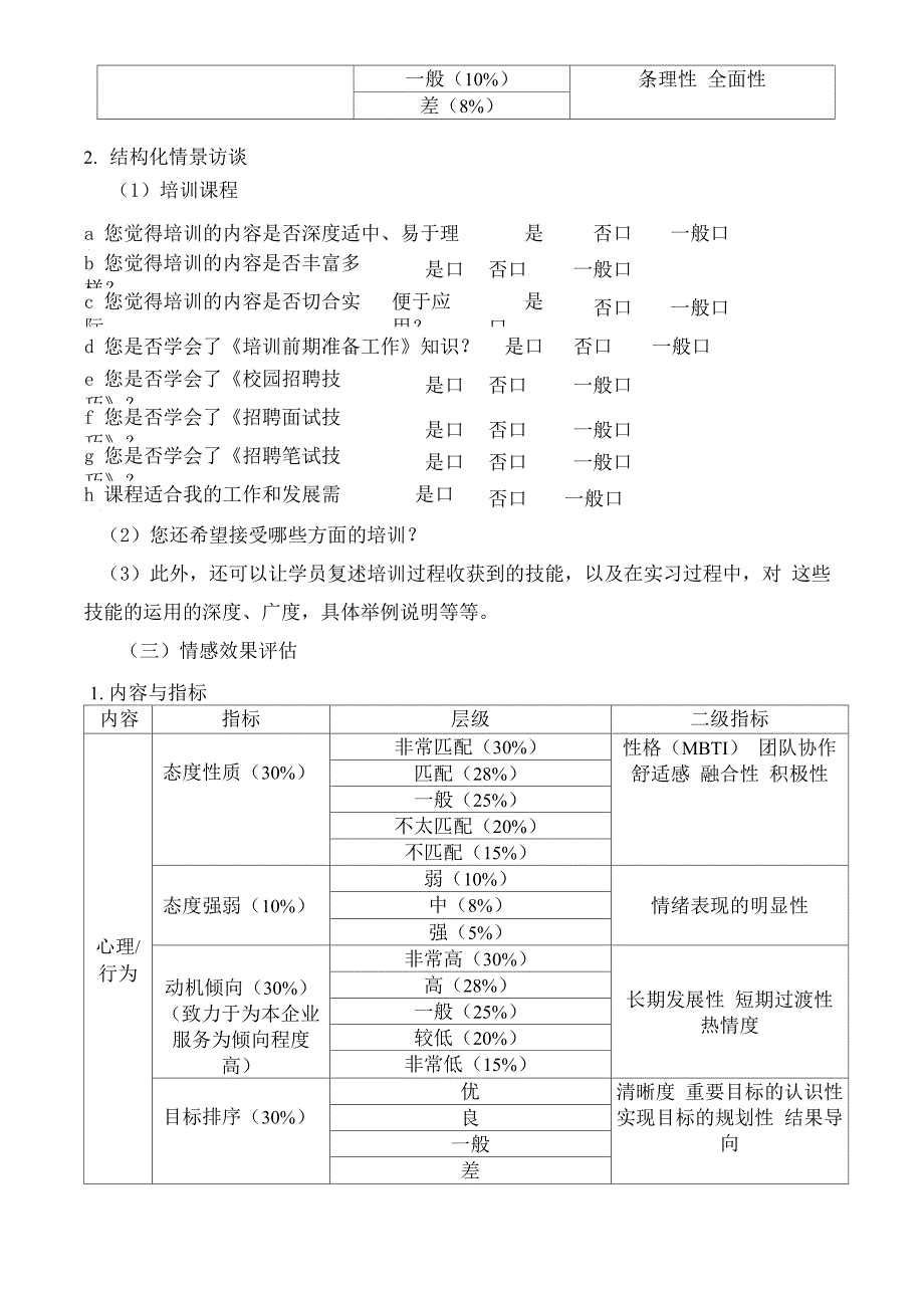 1、培训效果的评估反馈_第3页