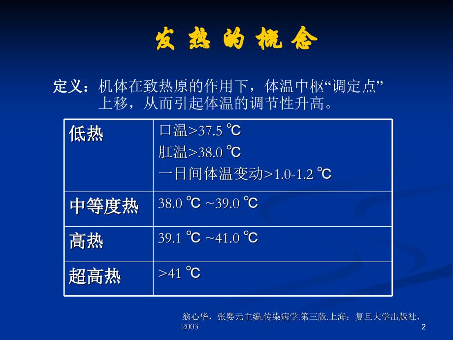 发热待查温州医学院附属一医院陈永平_第2页