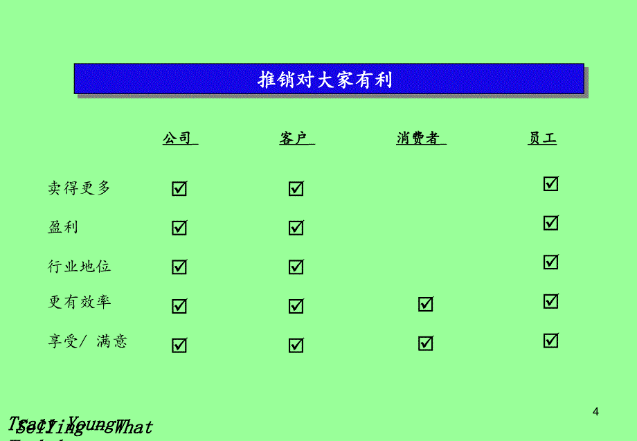 《客户拜访八步骤》波士顿经典培训教材_第4页