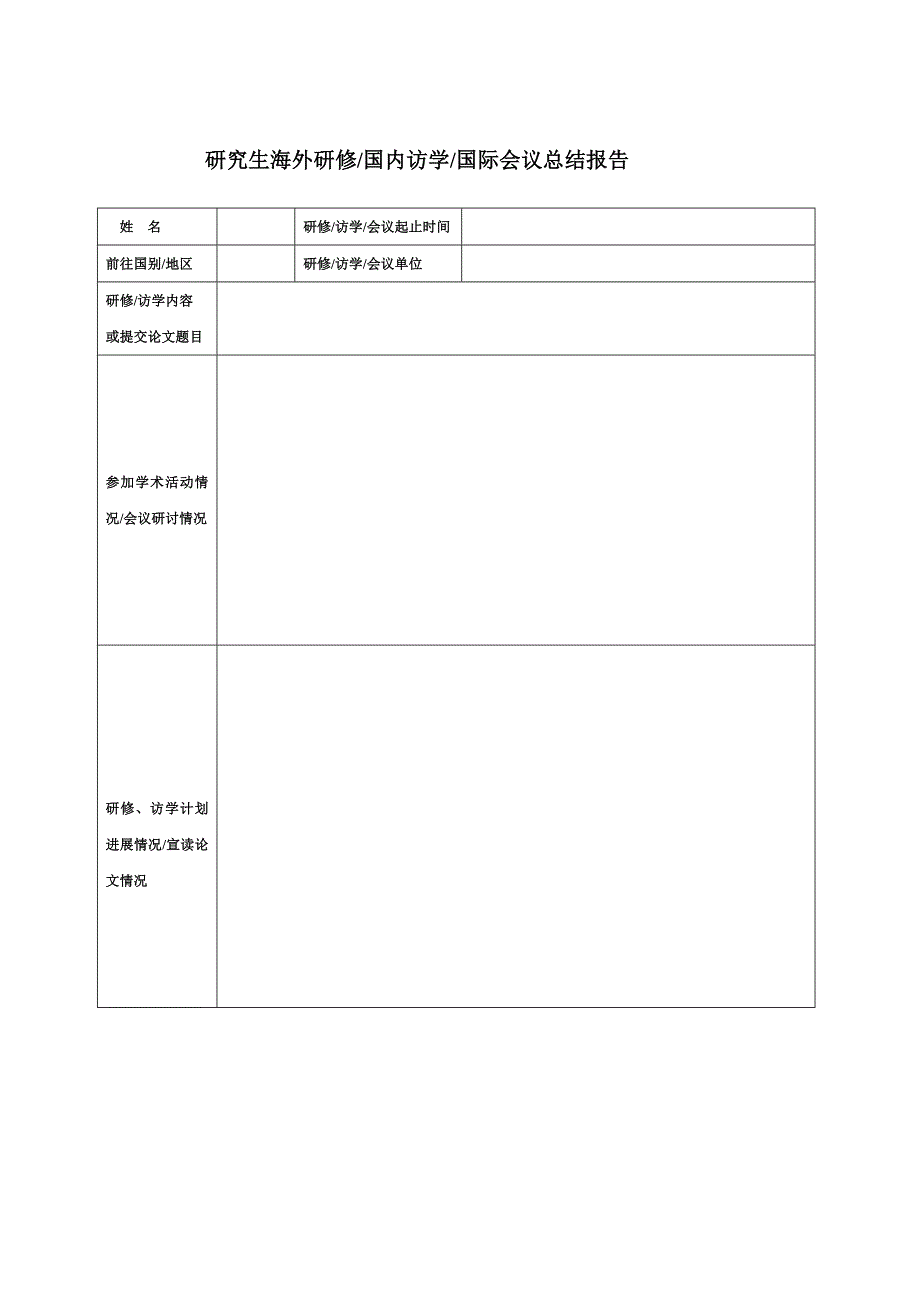 研究生海外研修国内访学国际会议总结报告.doc_第1页