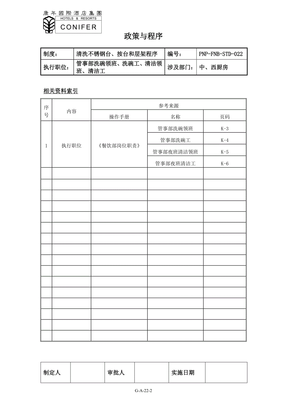 22清洗不锈钢台按台和层架程序_第2页