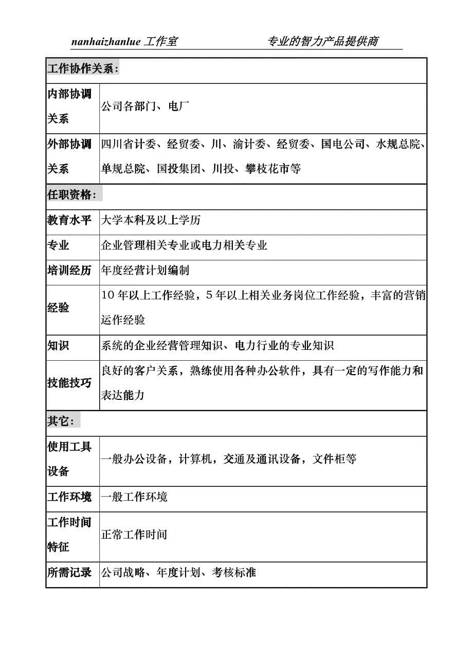 某发电企业电力营销部主任职务说明书erjd_第5页