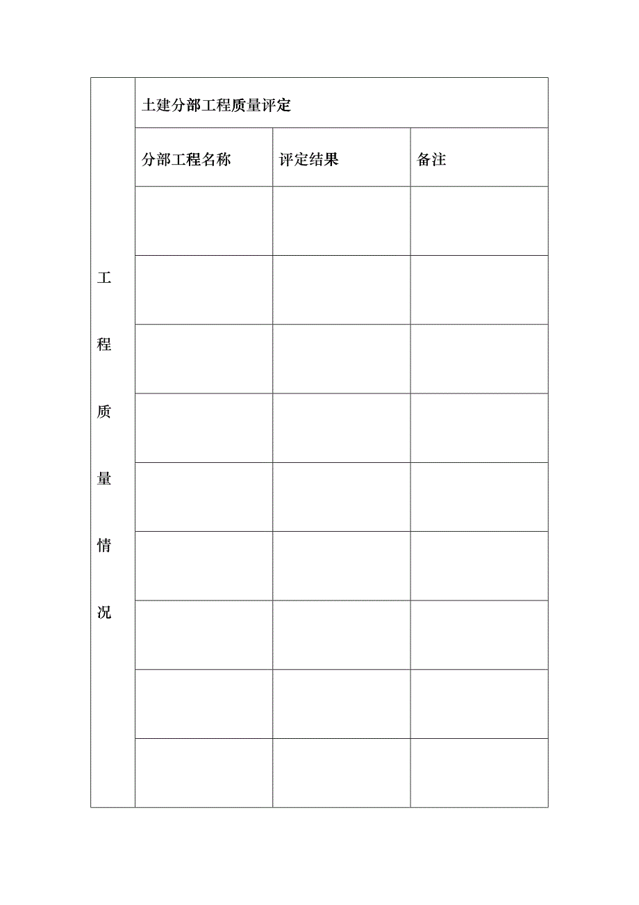 XXXX“椰城杯”(市区)优质样板工程申报表smr_第4页