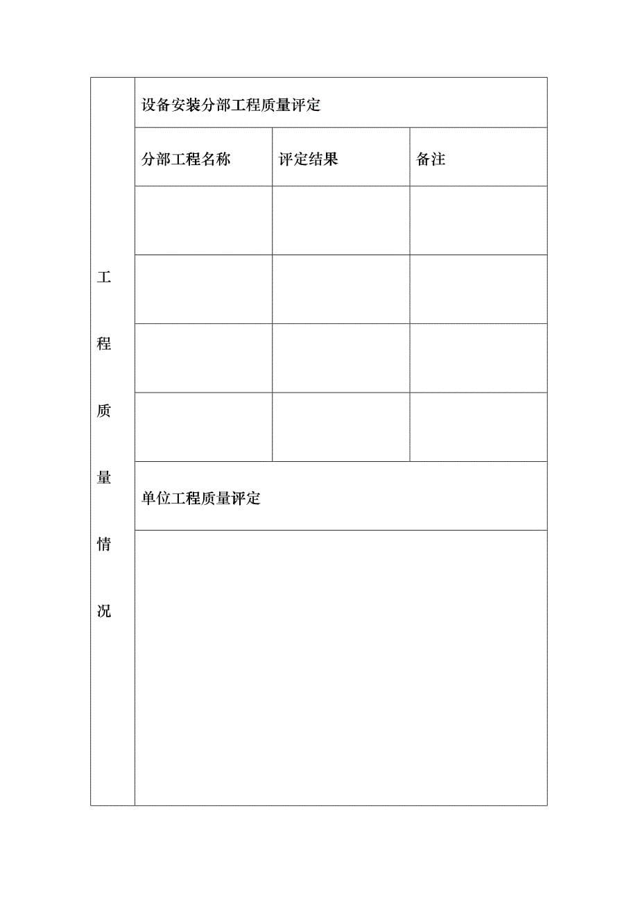 XXXX“椰城杯”(市区)优质样板工程申报表smr_第5页