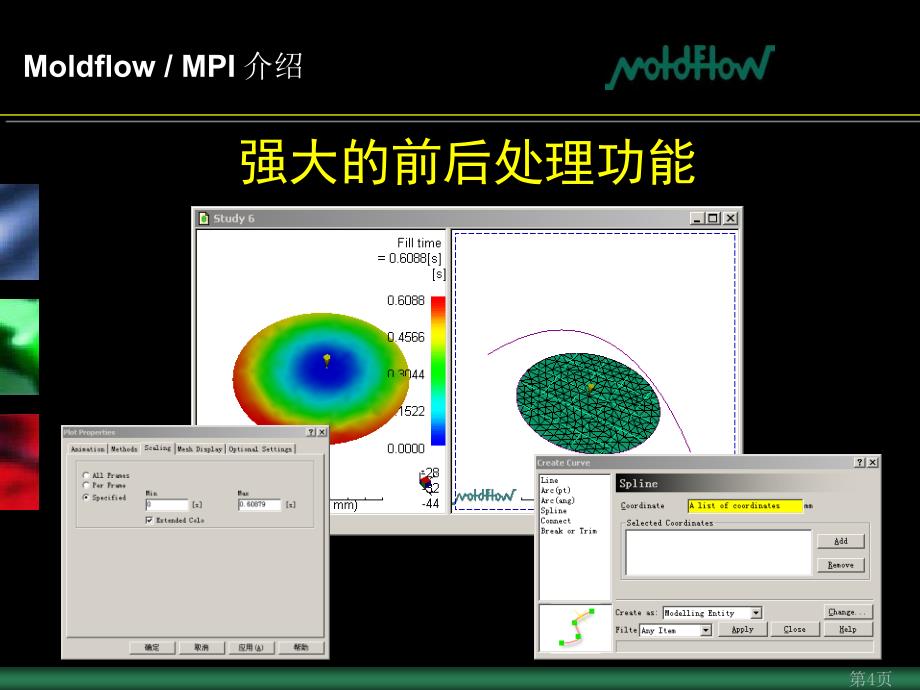 模流分析MPI4介绍课件_第4页