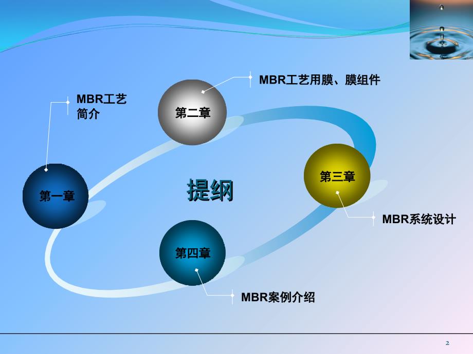 MBR原理及设计参数资料a演示幻灯片课件_第2页