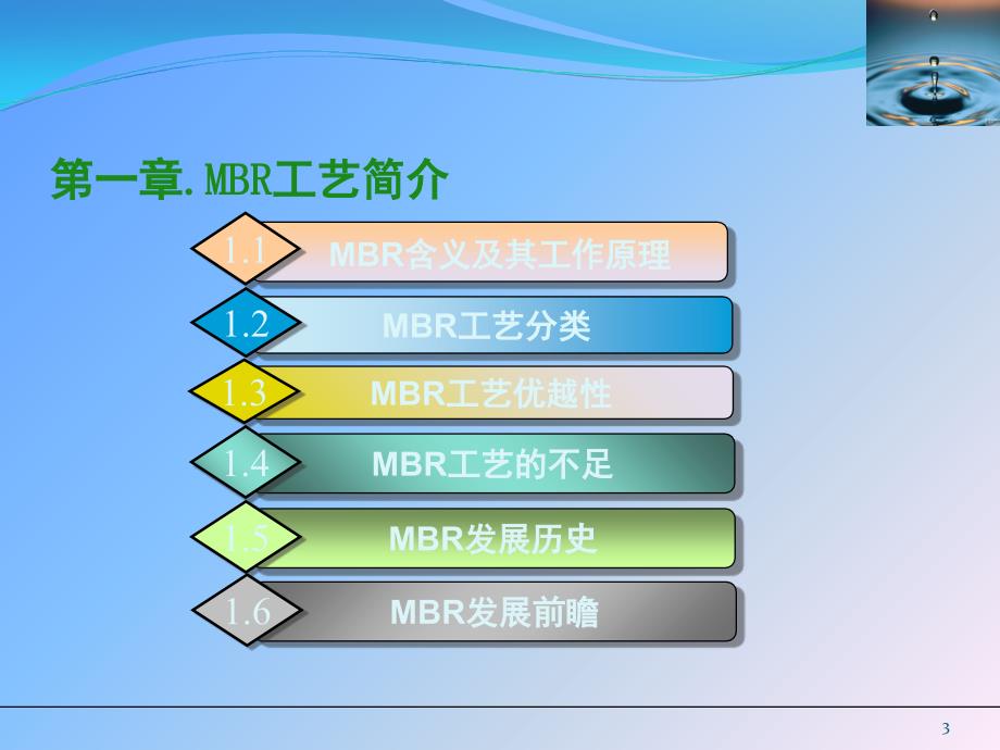 MBR原理及设计参数资料a演示幻灯片课件_第3页