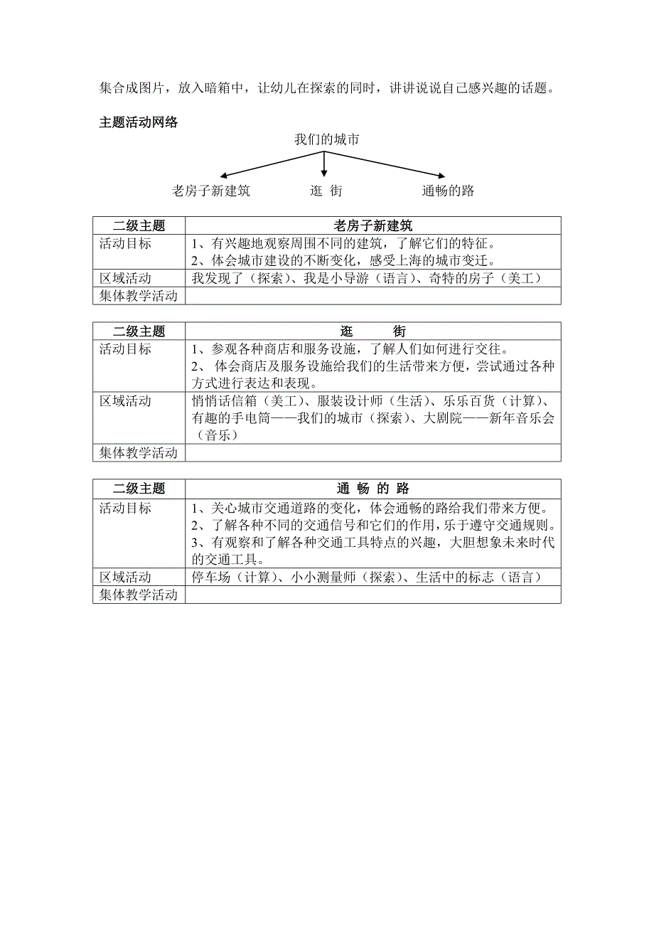 大班主题：我们的城市_第2页