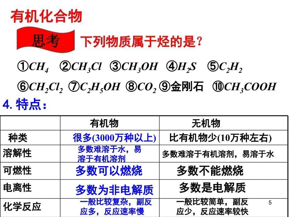 化学最简单的有机化合物甲烷人教版必修2ppt课件_第5页