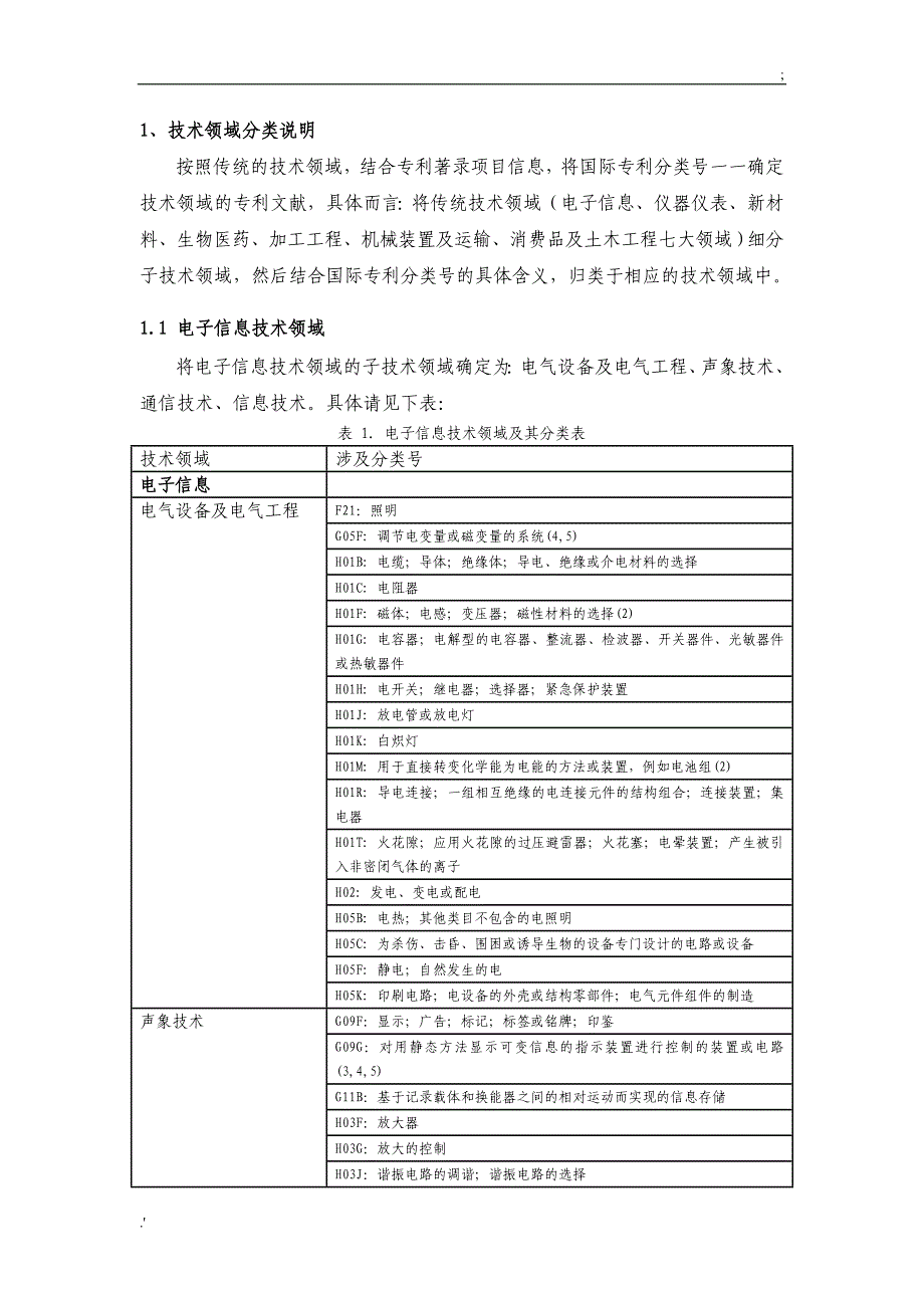 技术领域分类_第1页