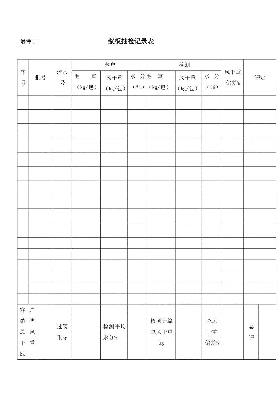 采购桨板质量检测规范(WJ-01)_第5页