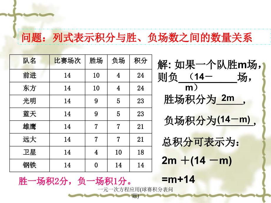 一元一次方程应用球赛积分表问题_第4页