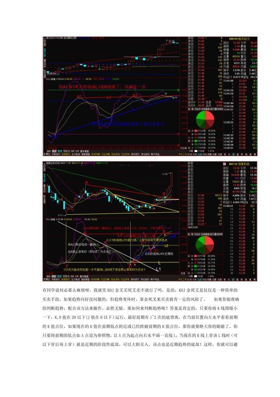 解读KDJ涨跌因子.doc_第5页