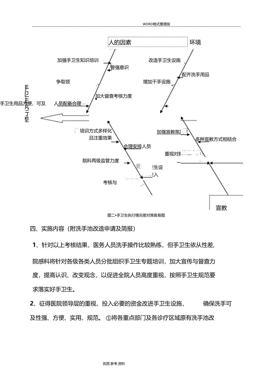 手卫生持续改进效果分析_第4页