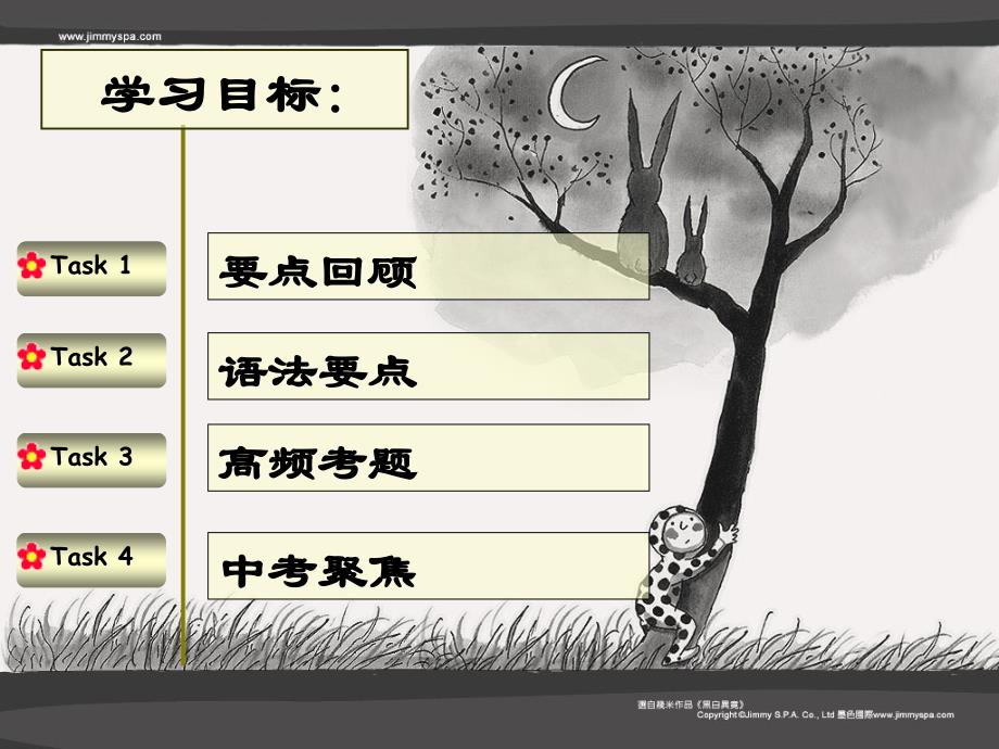 初中三年级英语课件1-13单元复习_第2页