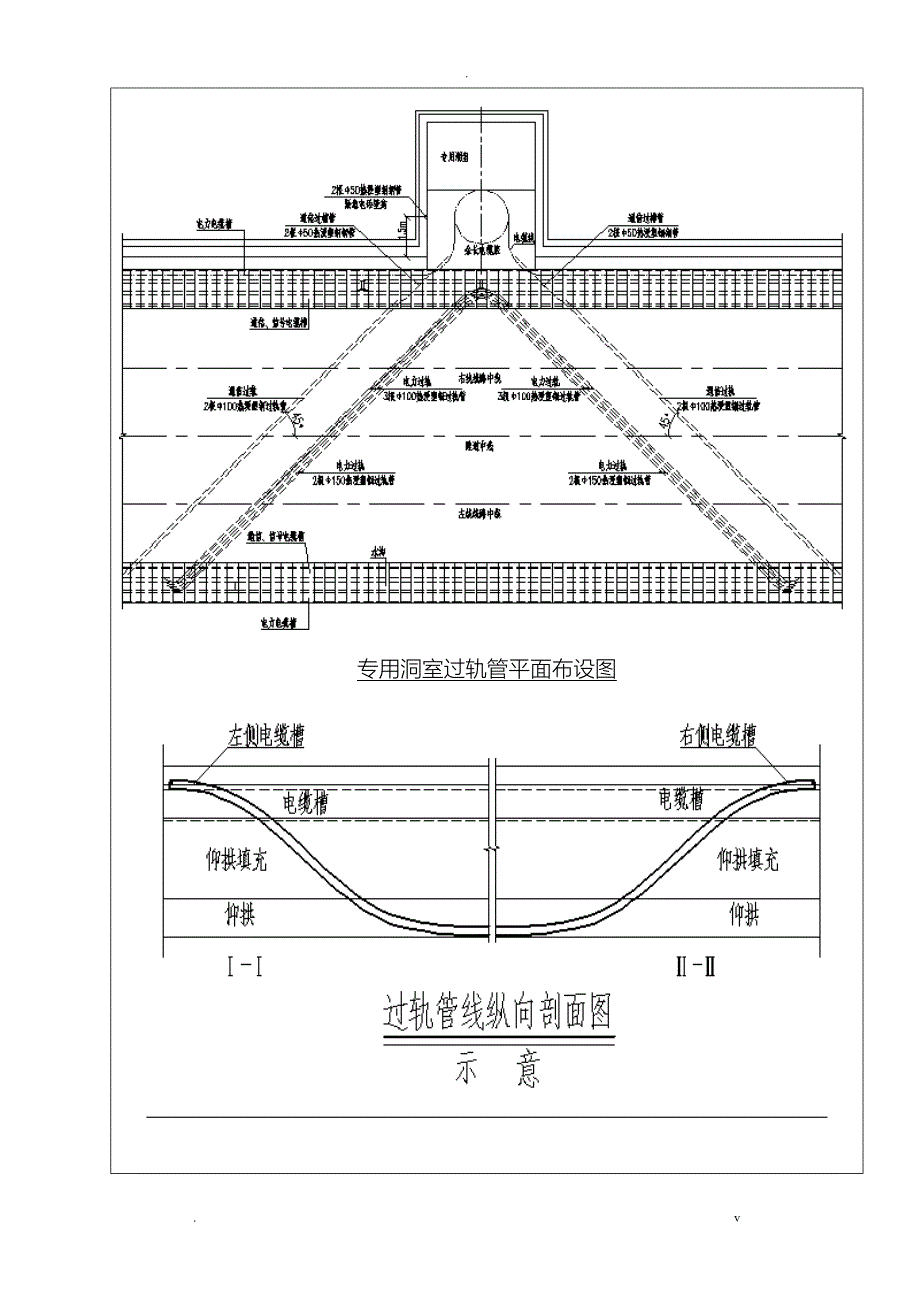 隧道过轨管施工技术交底大全_第2页