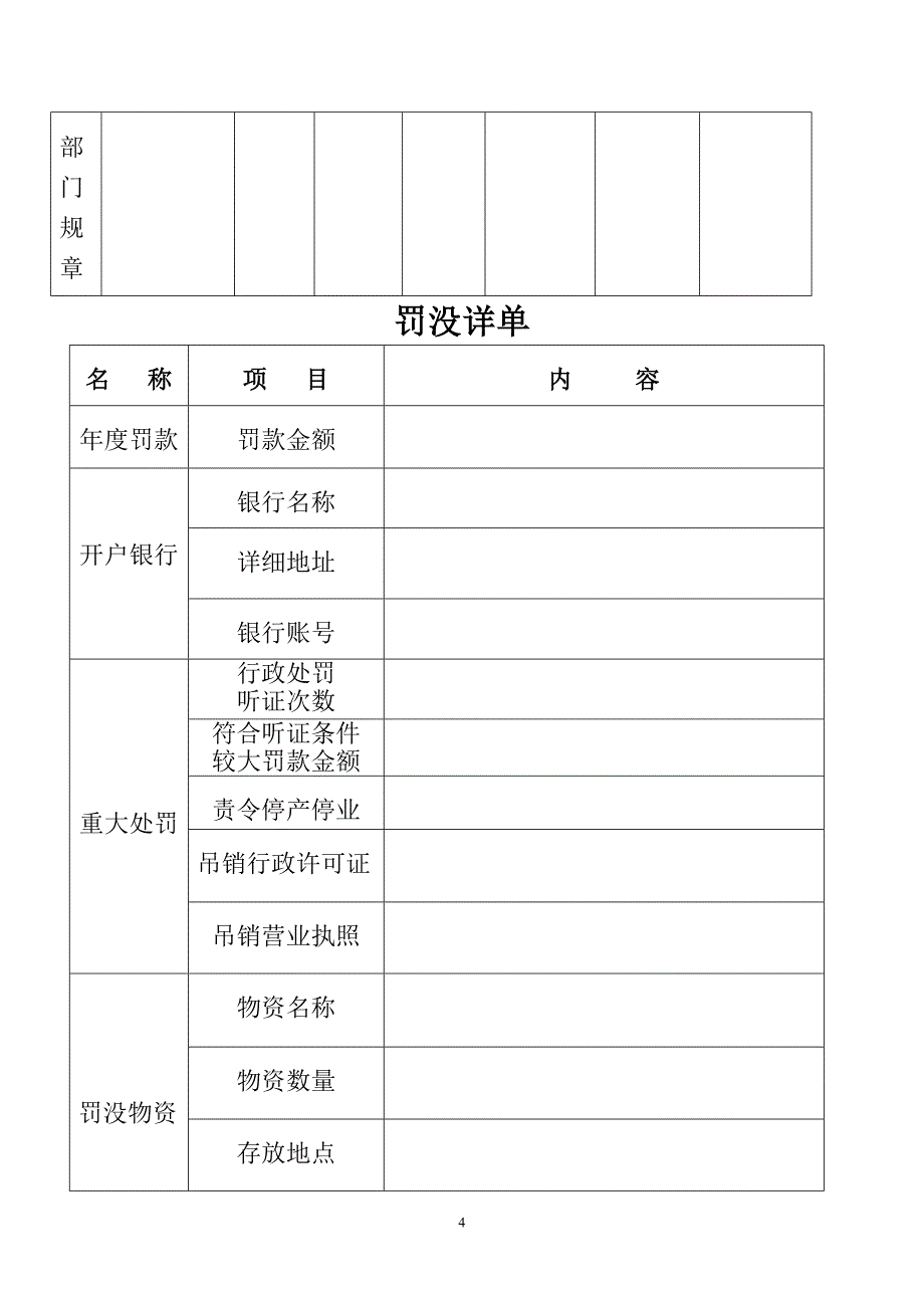 罚没许可证换发审核表_第4页