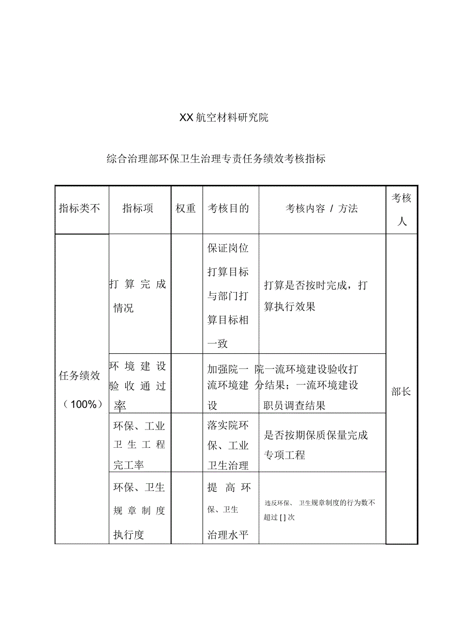 我国环保行业相关文件汇总25_第1页