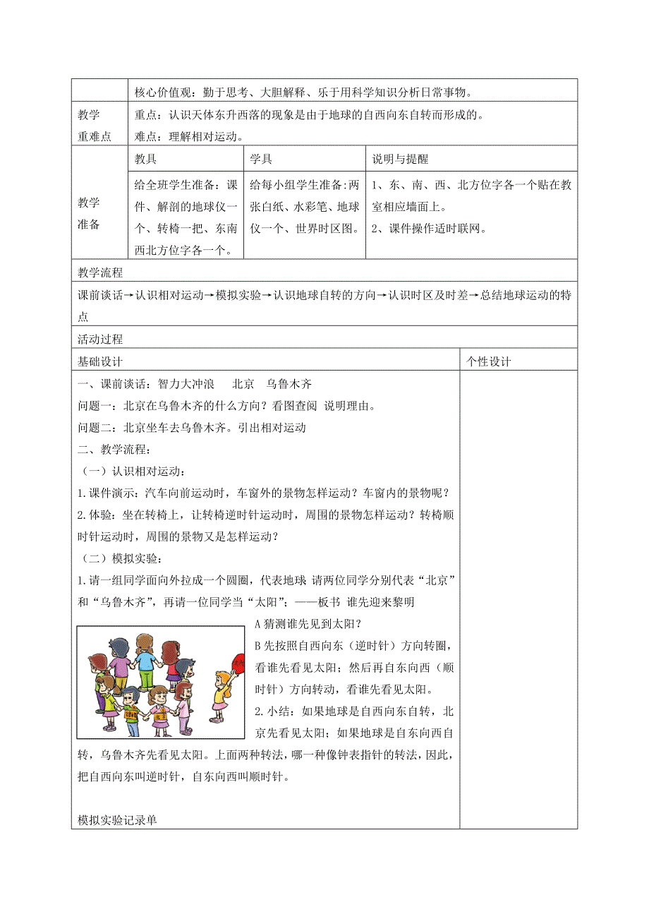 2021-2022年五年级科学下册 谁先迎来黎明5教案 教科版_第2页