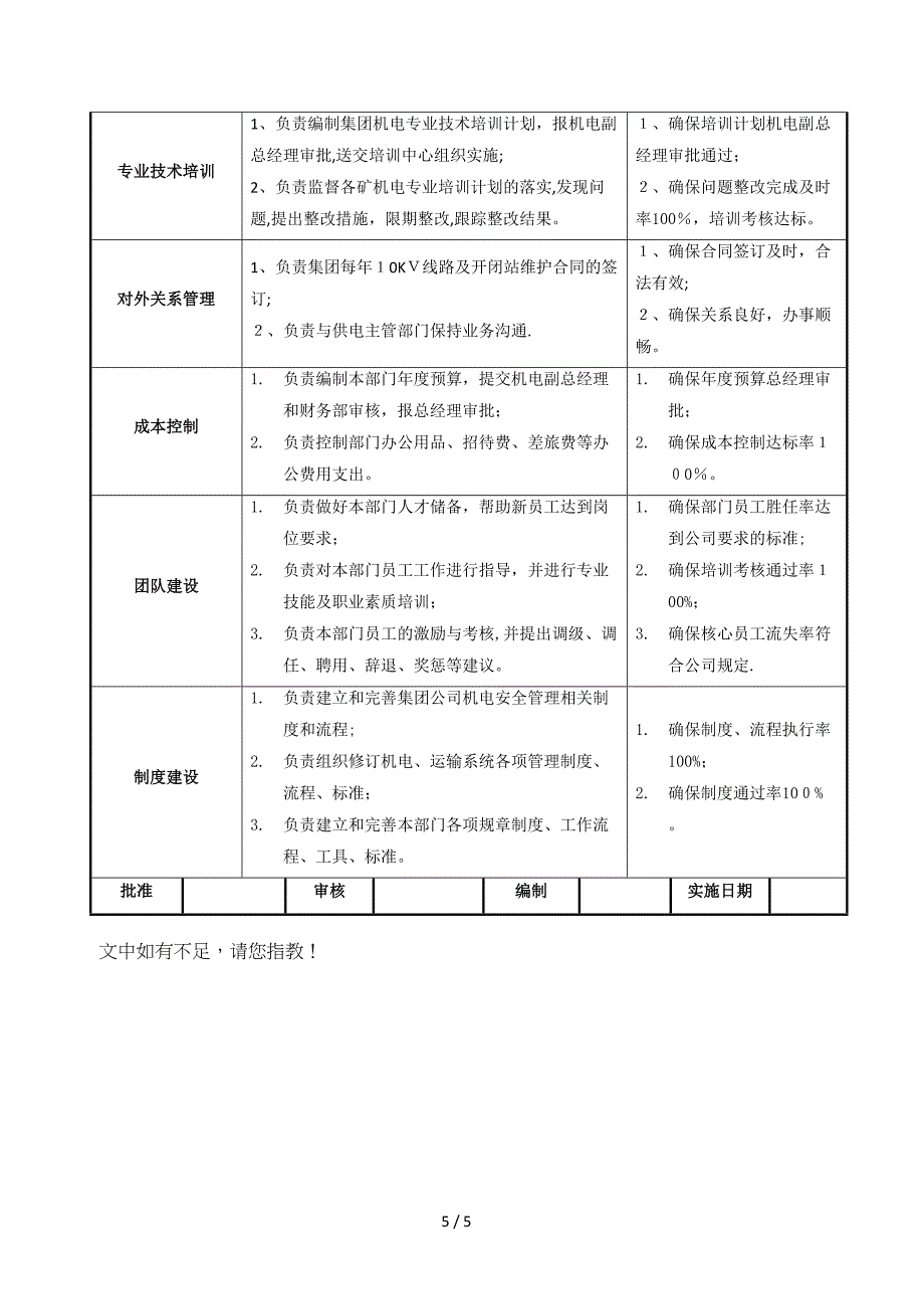 机运部部职能说明书dg(19)_第5页