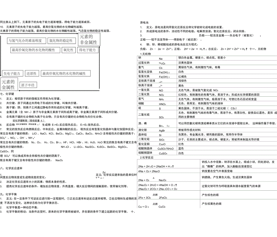 学业水平考试知识点归纳_第2页