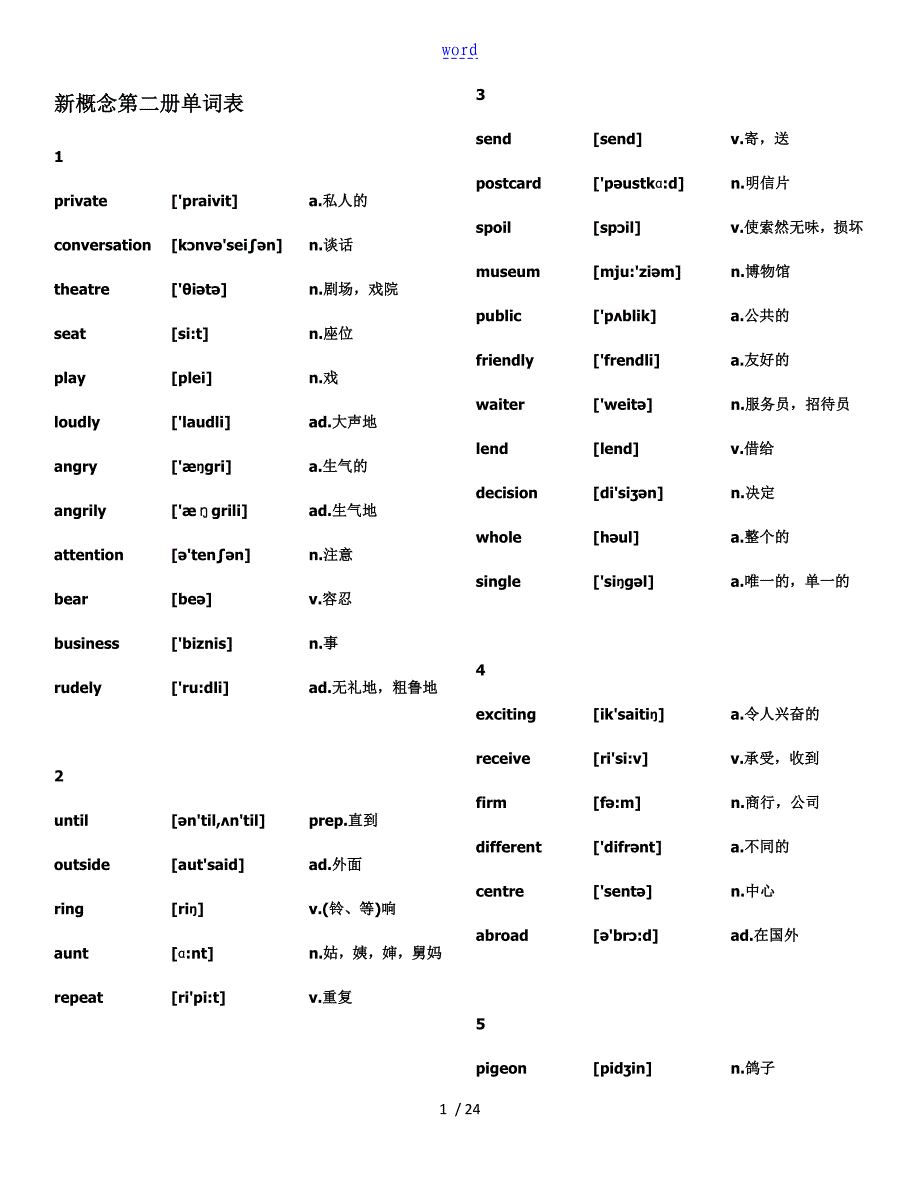 新概念英语第二册单词表,全面最好用(单词、音标、词性中文分列显示,便于英汉互译记忆)_第1页