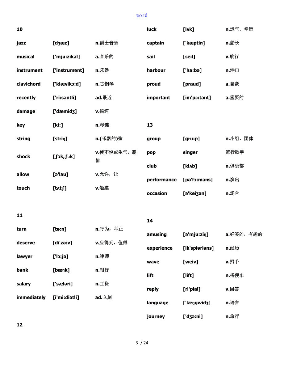 新概念英语第二册单词表,全面最好用(单词、音标、词性中文分列显示,便于英汉互译记忆)_第3页