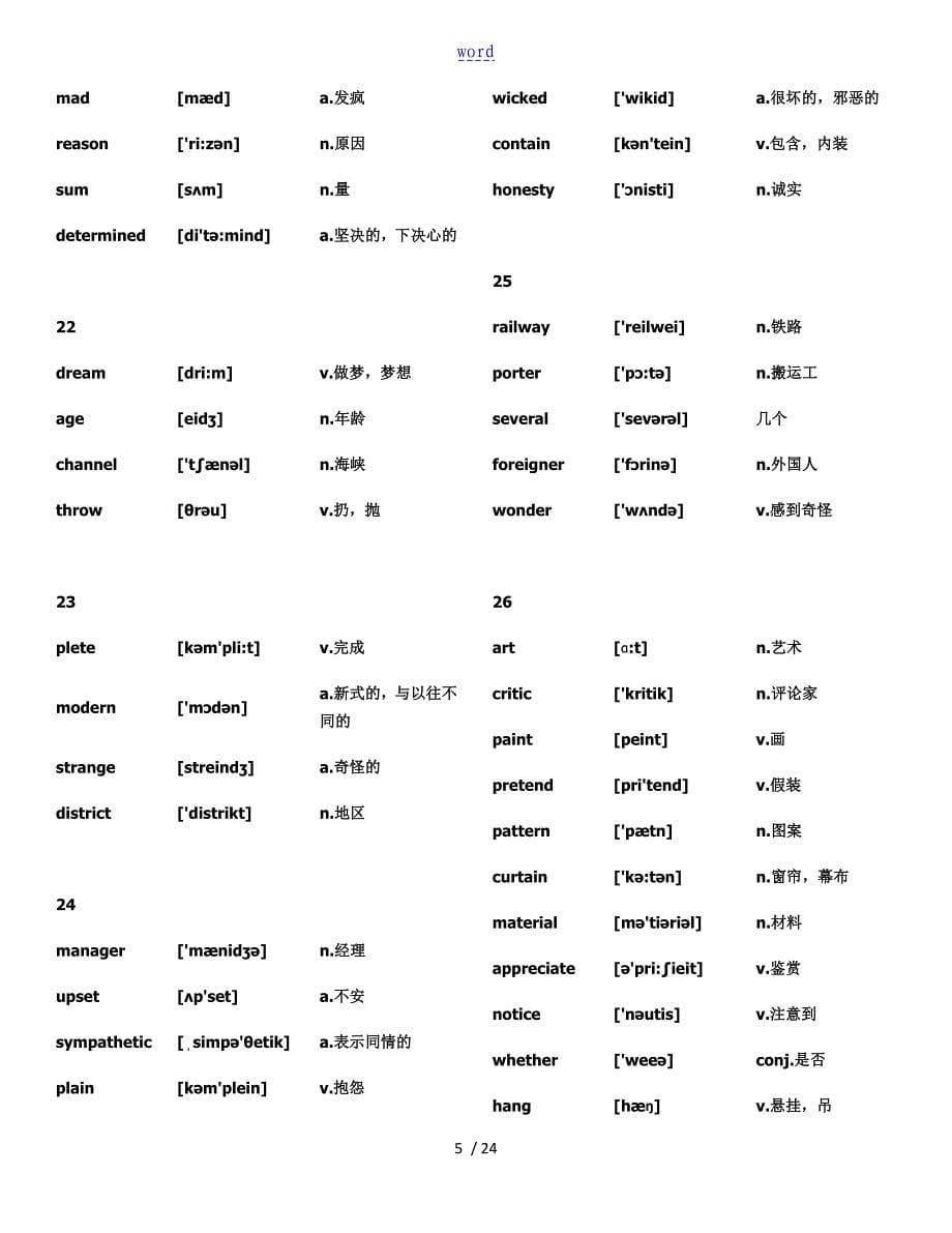 新概念英语第二册单词表,全面最好用(单词、音标、词性中文分列显示,便于英汉互译记忆)_第5页