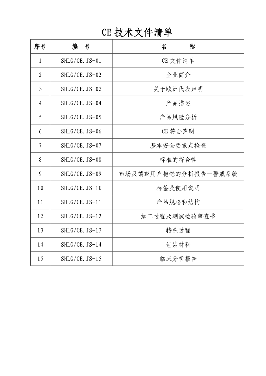 CE认证的全套技术文件CE技术文件.doc_第2页