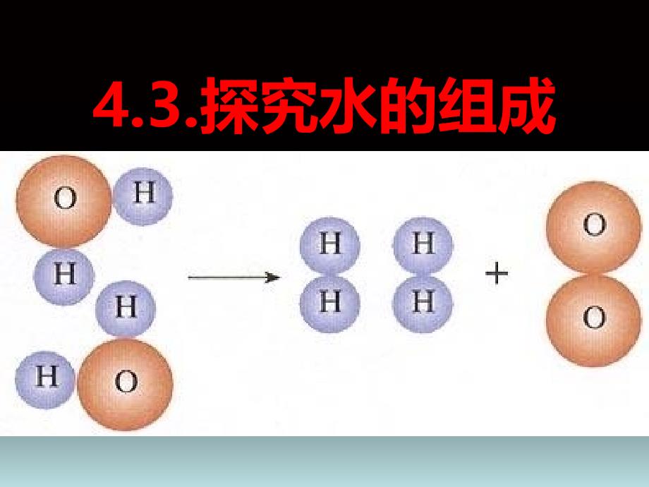 4.3水的组成 (1)_第1页