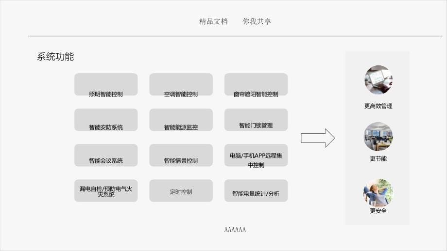 精品资料（2021-2022年收藏）欧瑞博智慧校园智能控制建设方案中的应用_第5页